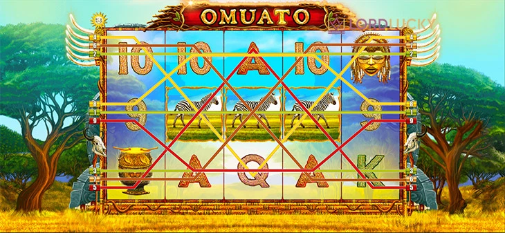 Omuato