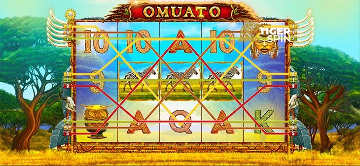 Omuato