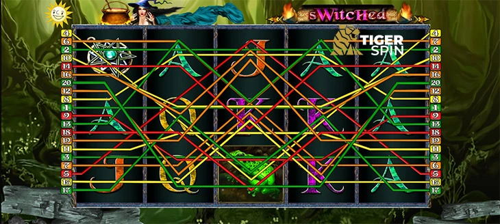 sWITCHed
