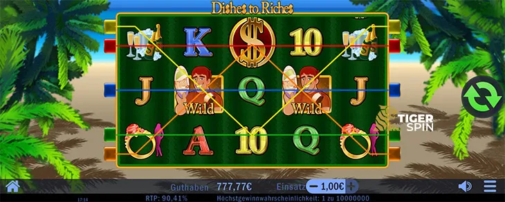 Dishes to Riches