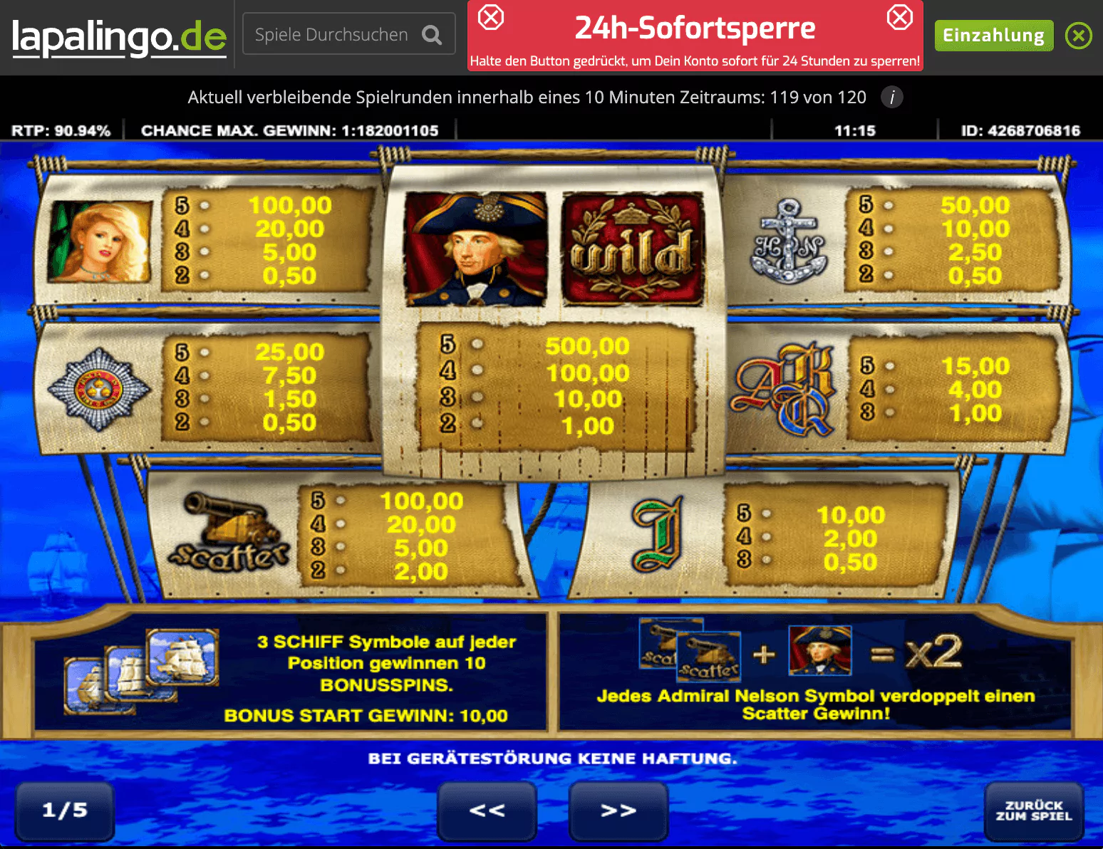 Amazon Admiral Nelson Paytable