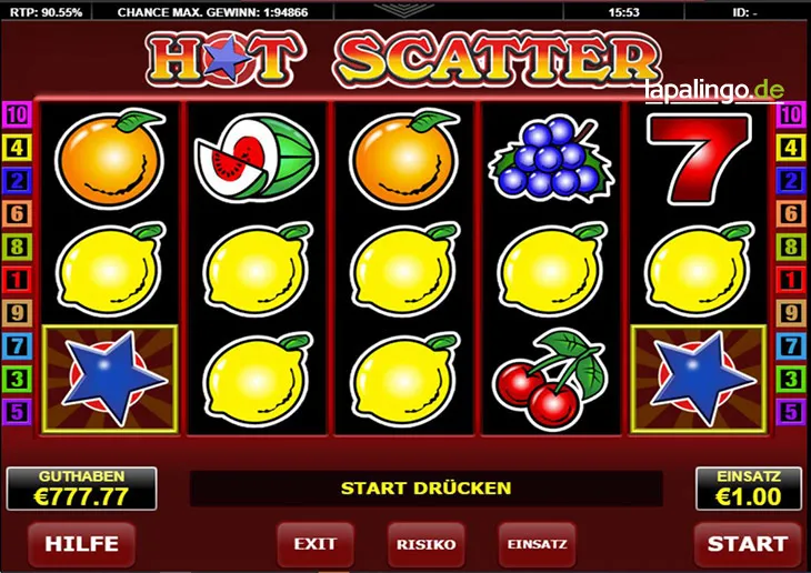Hot Scatter