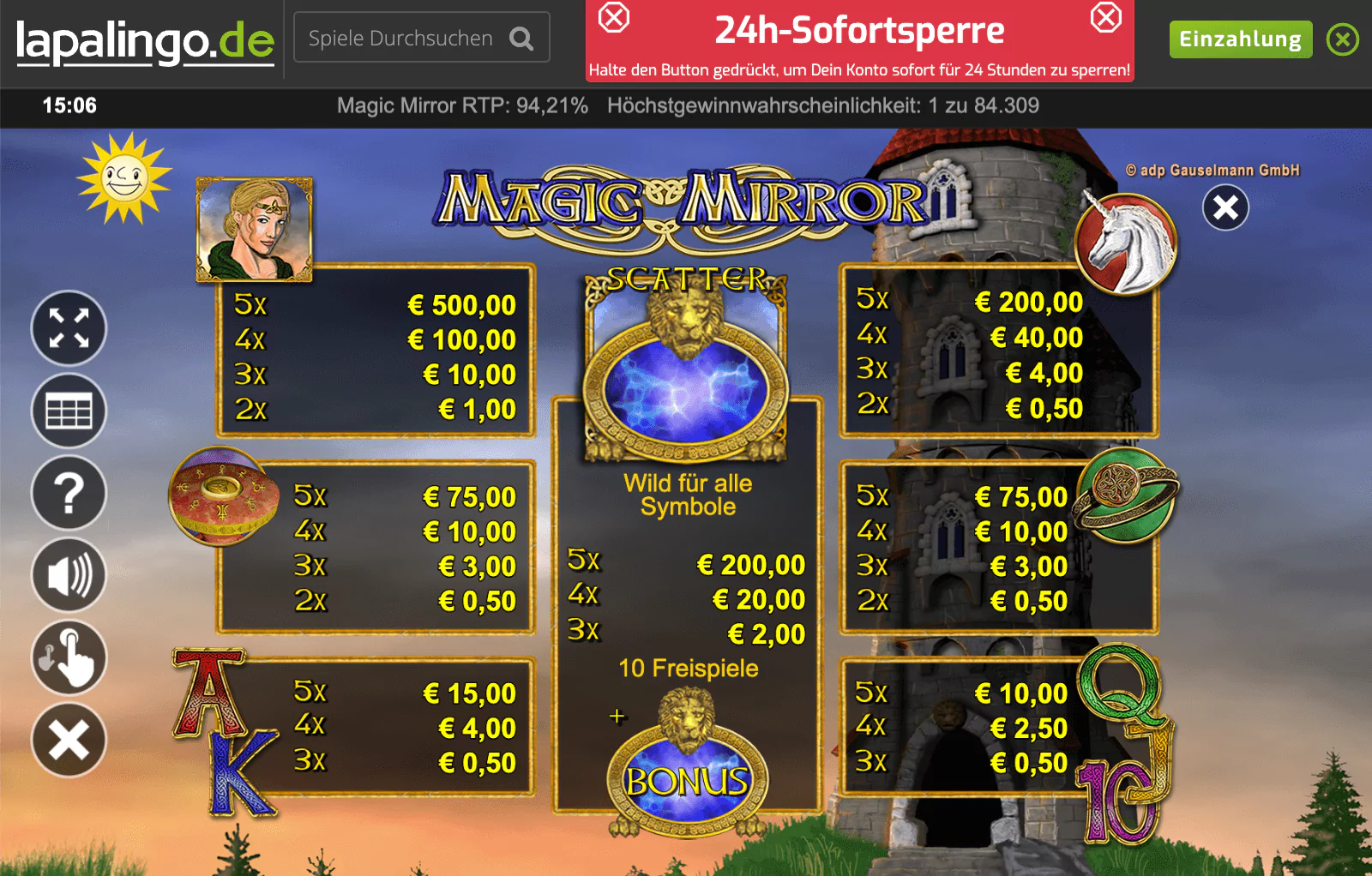 Merkur Magic Mirror Paytable
