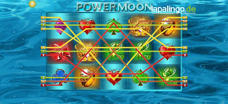 Power Moon