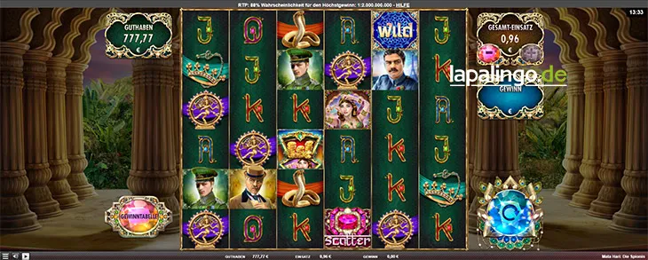 Mata Hari: The Spy