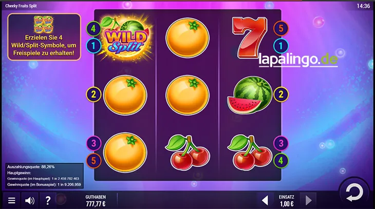 Cheeky Fruits Split