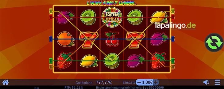 Lucky Fruit Wheel