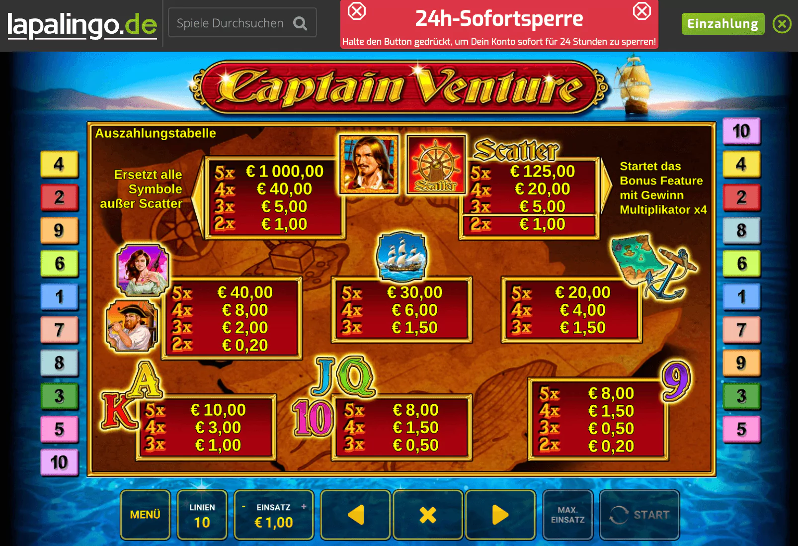 Greentube Captain Venture Paytable