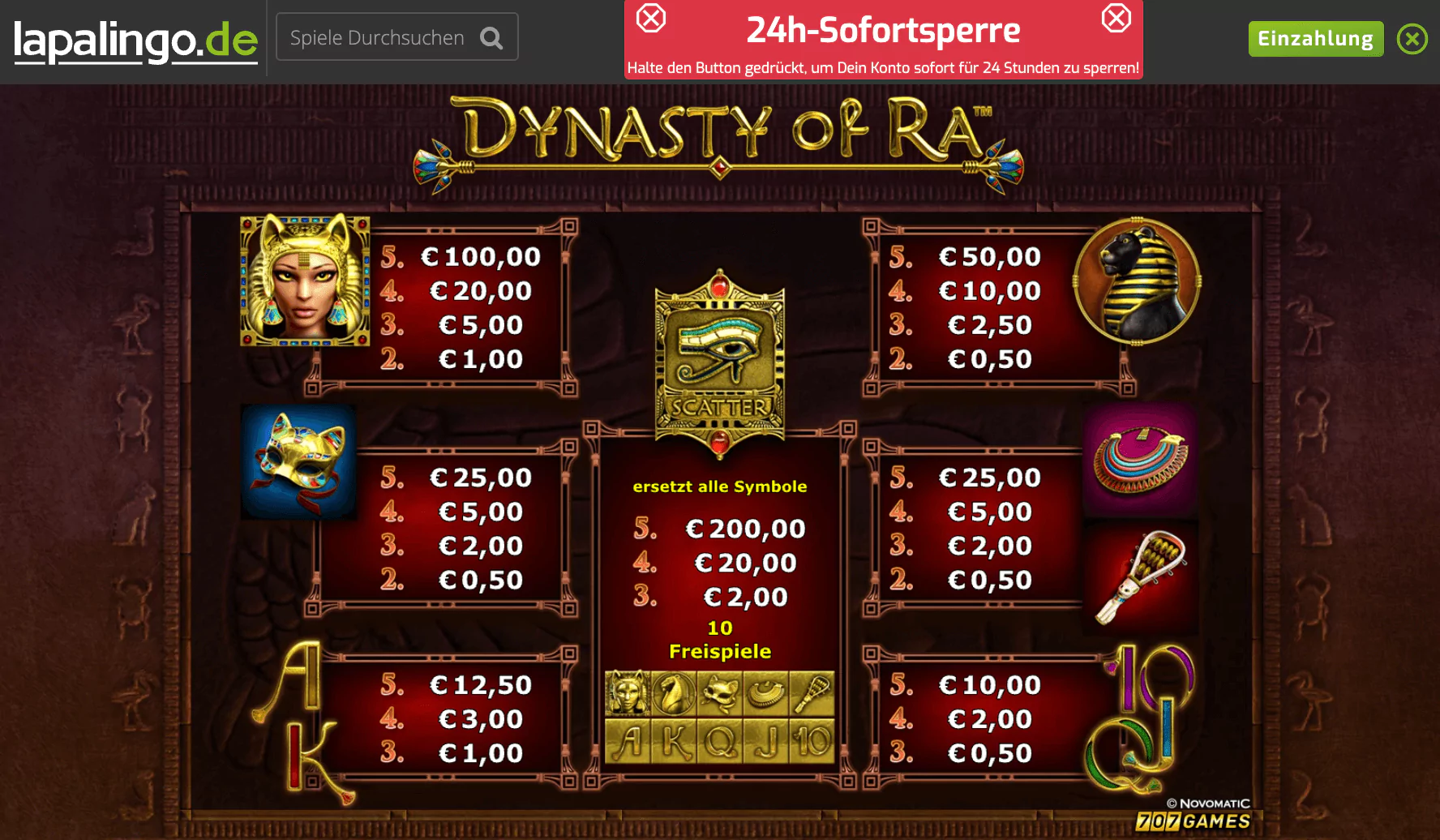 Novoline Dynasty of Ra Paytable