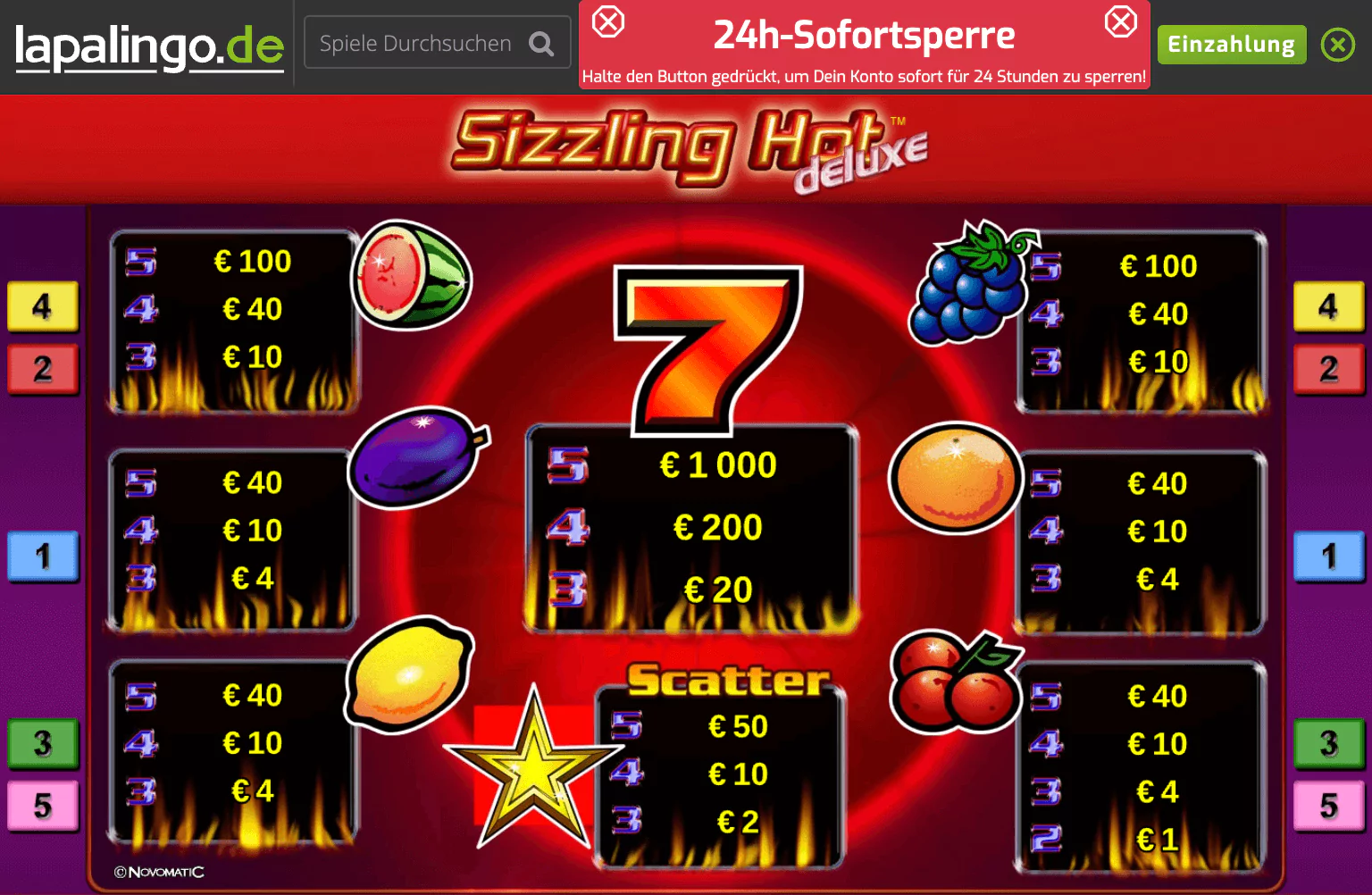 Novoline Sizzling Hot Deluxe Paytable