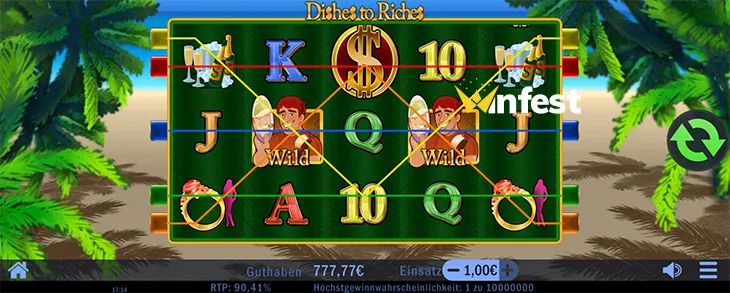 dishes to riches Logo
